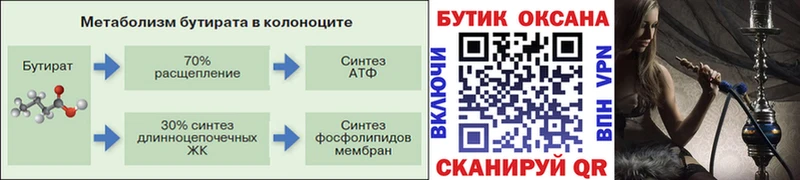 Бутират буратино Анжеро-Судженск